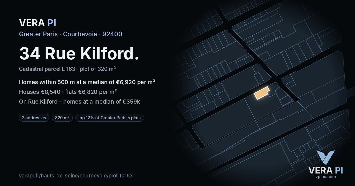 34 Rue Kilford, Courbevoie at night – the plot lit, the parcels around coloured by the prices near them