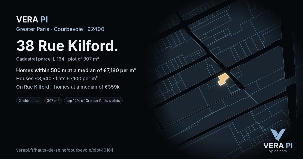 38 Rue Kilford, Courbevoie at night – the plot lit, the parcels around coloured by the prices near them
