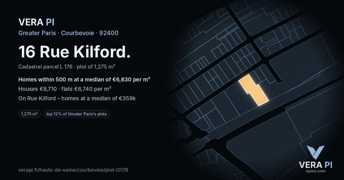 16 Rue Kilford, Courbevoie at night – the plot lit, the parcels around coloured by the prices near them