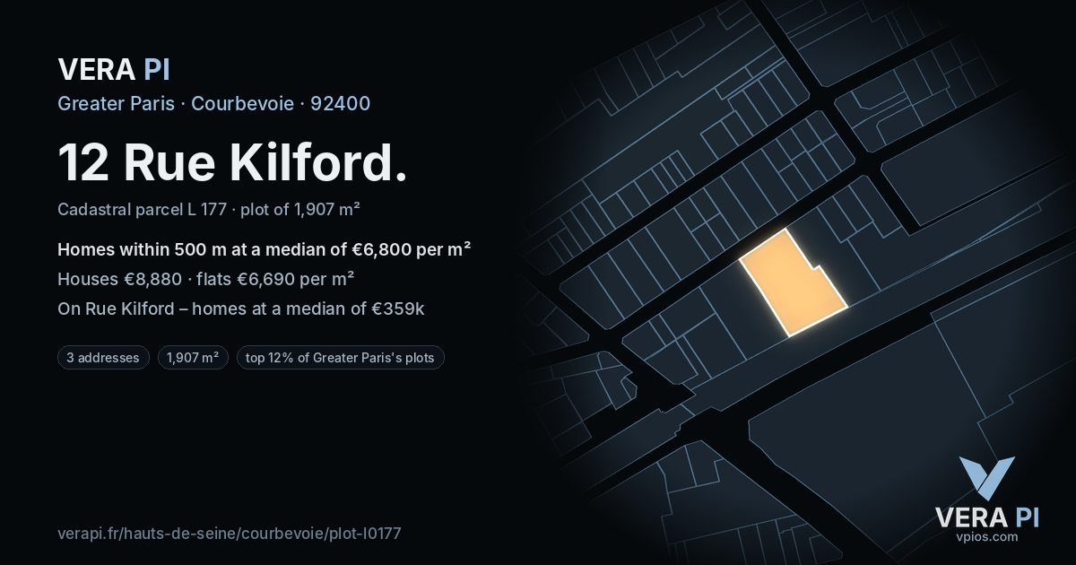 12 Rue Kilford, Courbevoie at night – the plot lit, the parcels around coloured by the prices near them