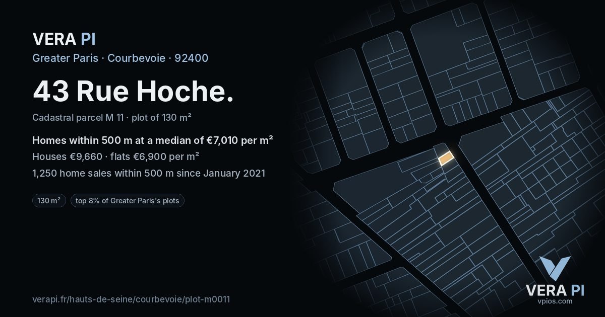 43 Rue Hoche, Courbevoie at night – the plot lit, the parcels around coloured by the prices near them