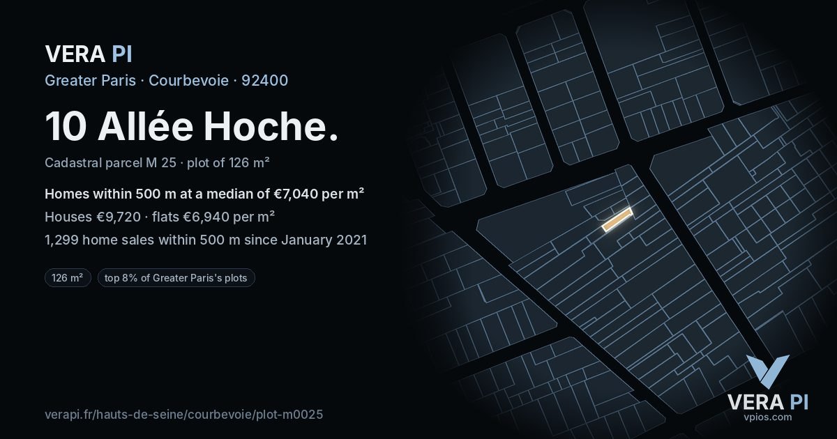 10 Allée Hoche, Courbevoie at night – the plot lit, the parcels around coloured by the prices near them