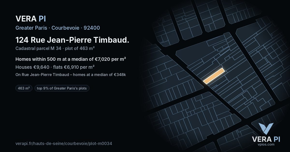 124 Rue Jean-Pierre Timbaud, Courbevoie at night – the plot lit, the parcels around coloured by the prices near them