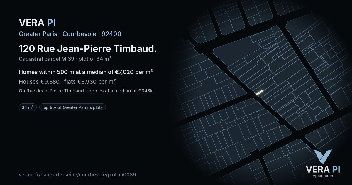 120 Rue Jean-Pierre Timbaud, Courbevoie at night – the plot lit, the parcels around coloured by the prices near them