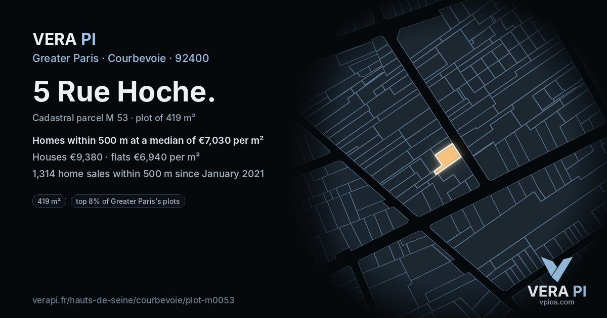 5 Rue Hoche, Courbevoie at night – the plot lit, the parcels around coloured by the prices near them