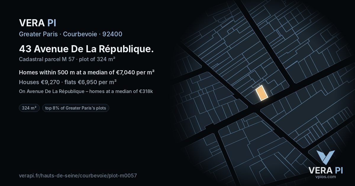 43 Avenue De La République, Courbevoie at night – the plot lit, the parcels around coloured by the prices near them