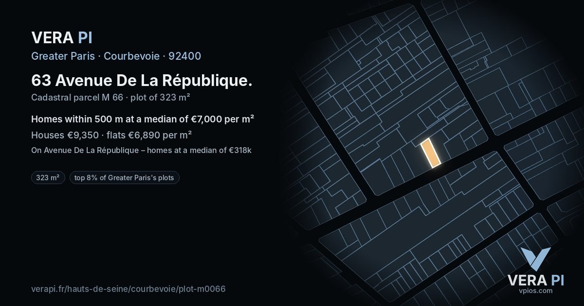 63 Avenue De La République, Courbevoie at night – the plot lit, the parcels around coloured by the prices near them