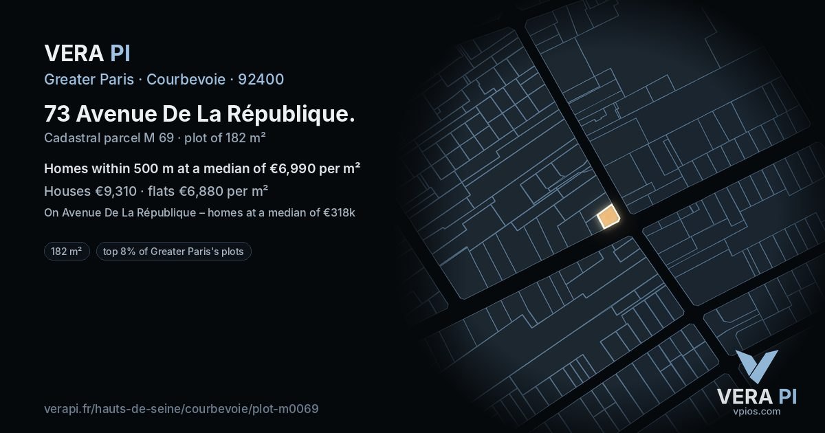73 Avenue De La République, Courbevoie at night – the plot lit, the parcels around coloured by the prices near them