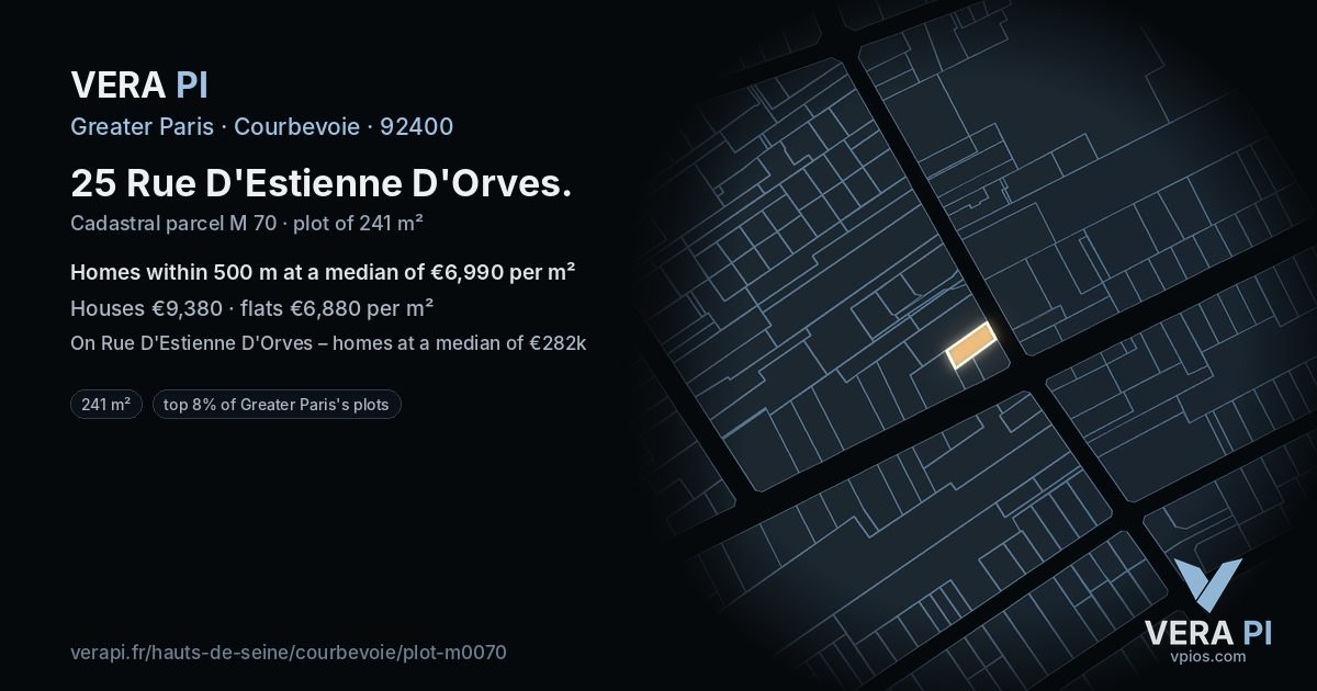 25 Rue D'Estienne D'Orves, Courbevoie at night – the plot lit, the parcels around coloured by the prices near them
