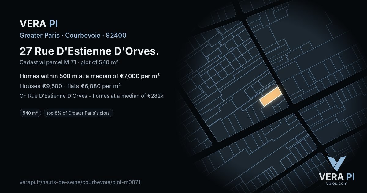 27 Rue D'Estienne D'Orves, Courbevoie at night – the plot lit, the parcels around coloured by the prices near them