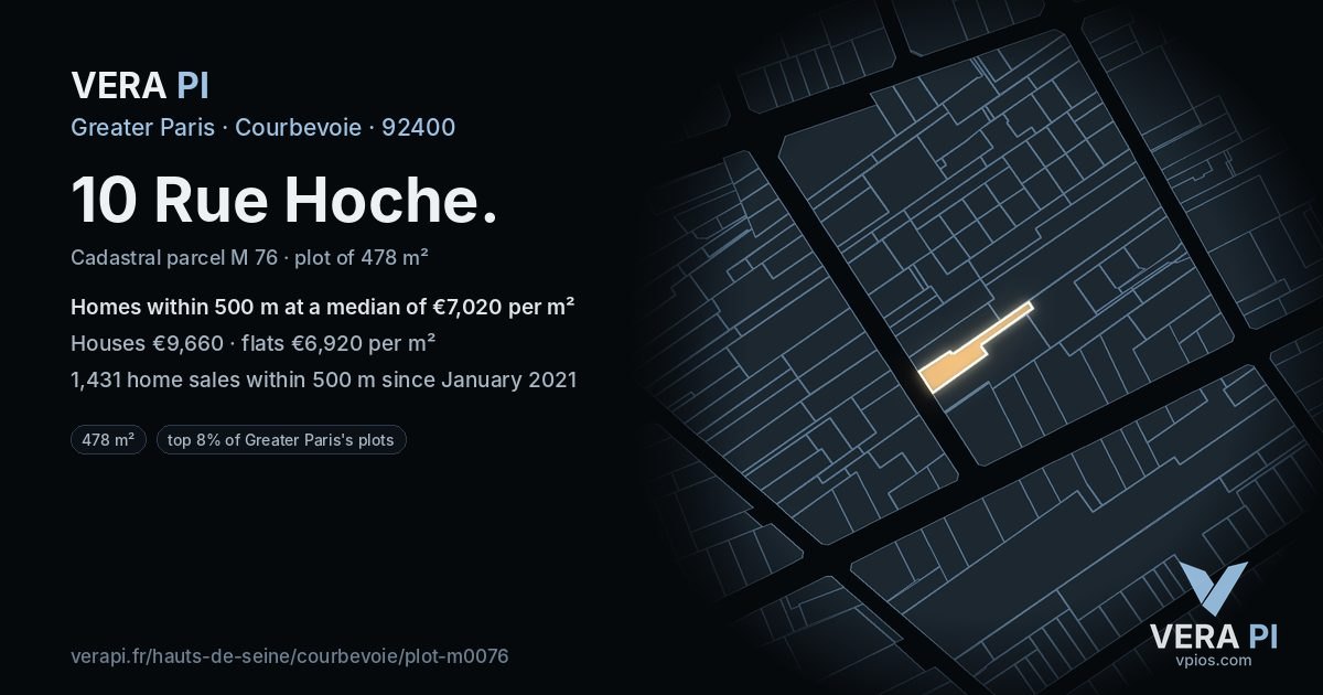10 Rue Hoche, Courbevoie at night – the plot lit, the parcels around coloured by the prices near them