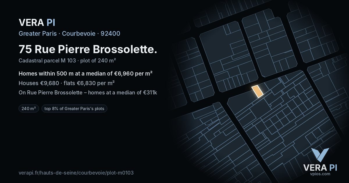 75 Rue Pierre Brossolette, Courbevoie at night – the plot lit, the parcels around coloured by the prices near them
