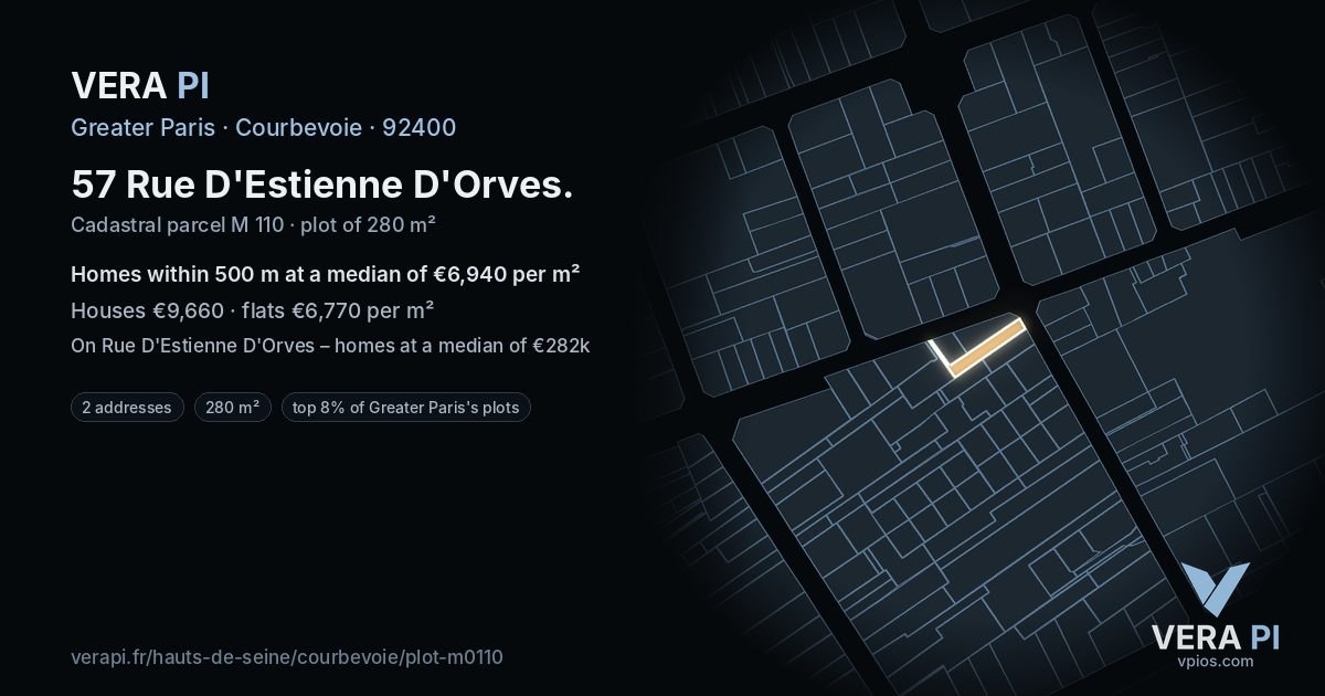 57 Rue D'Estienne D'Orves, Courbevoie at night – the plot lit, the parcels around coloured by the prices near them