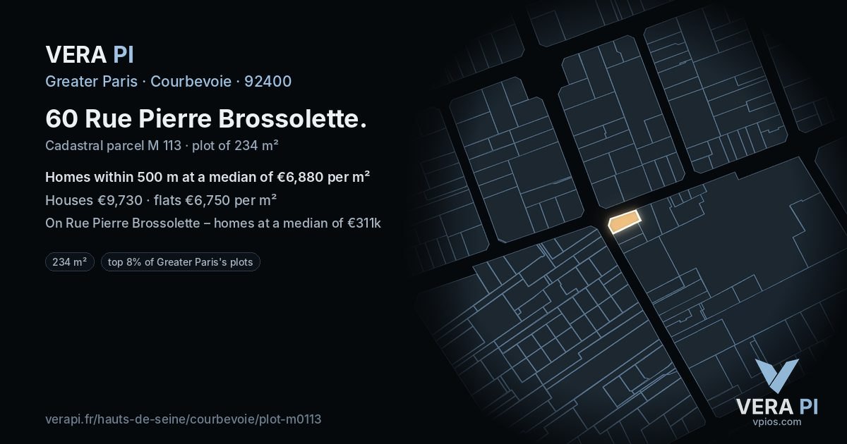 60 Rue Pierre Brossolette, Courbevoie at night – the plot lit, the parcels around coloured by the prices near them