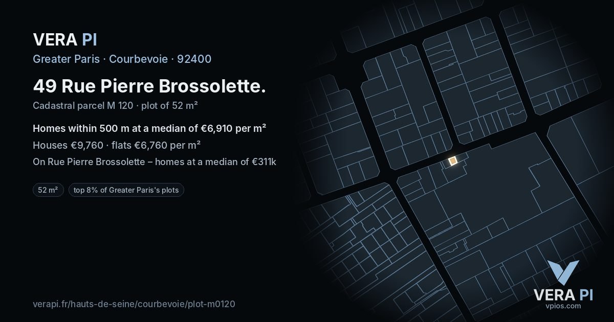 49 Rue Pierre Brossolette, Courbevoie at night – the plot lit, the parcels around coloured by the prices near them