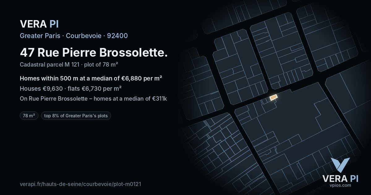 47 Rue Pierre Brossolette, Courbevoie at night – the plot lit, the parcels around coloured by the prices near them