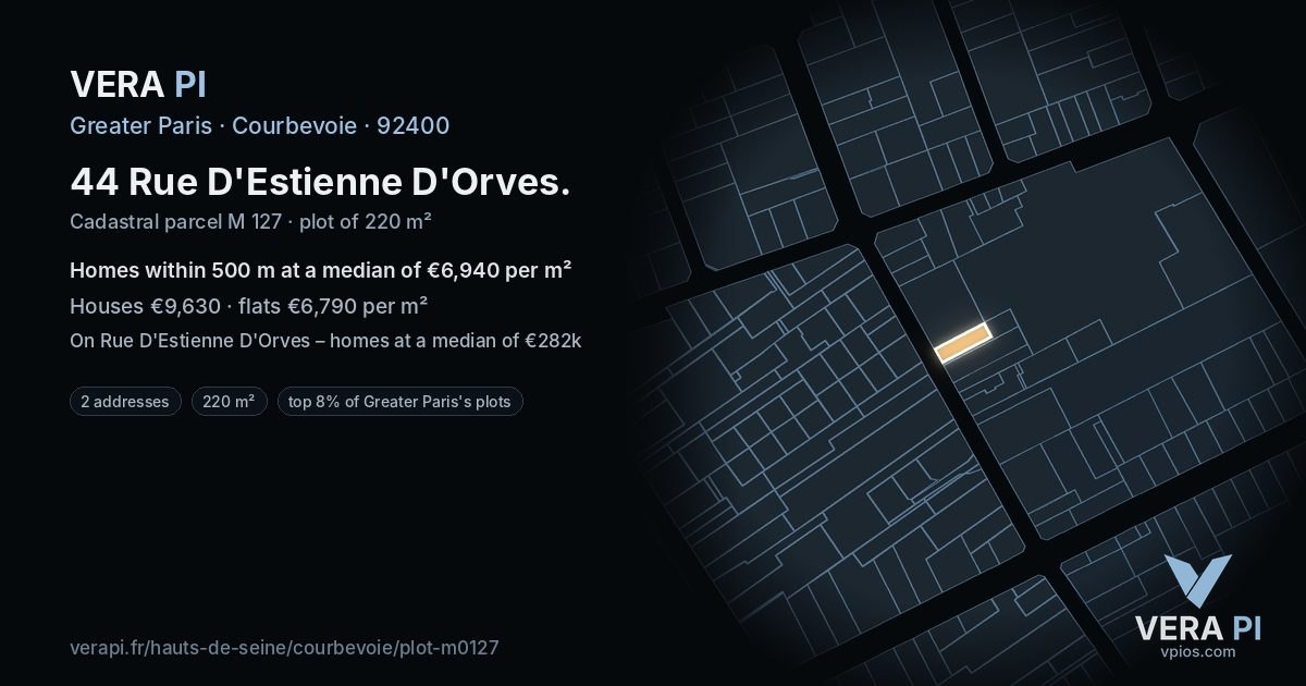 44 Rue D'Estienne D'Orves, Courbevoie at night – the plot lit, the parcels around coloured by the prices near them