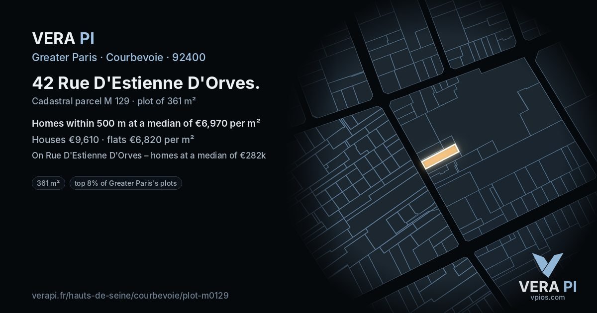 42 Rue D'Estienne D'Orves, Courbevoie at night – the plot lit, the parcels around coloured by the prices near them