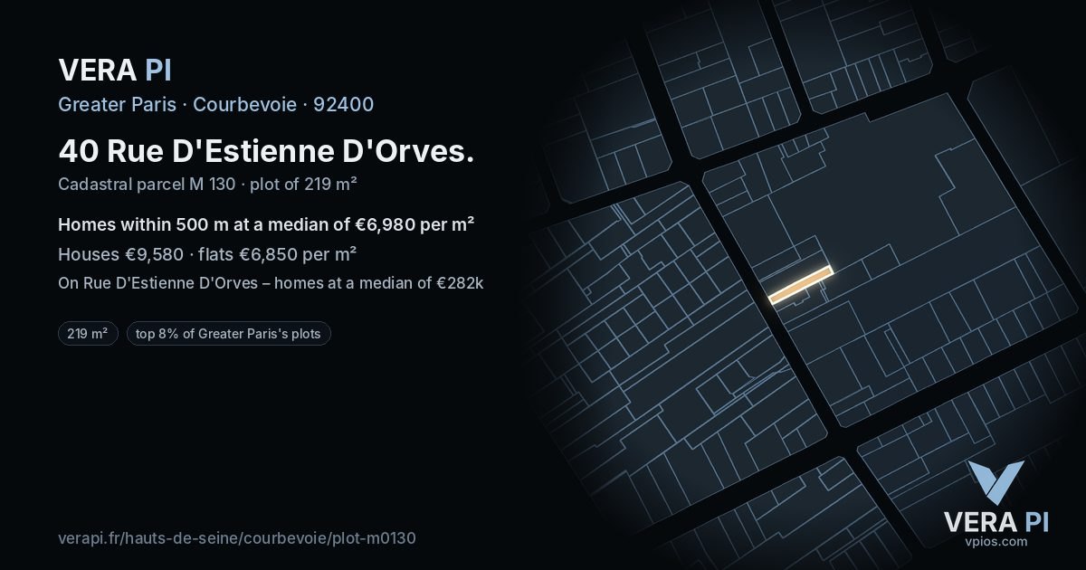 40 Rue D'Estienne D'Orves, Courbevoie at night – the plot lit, the parcels around coloured by the prices near them