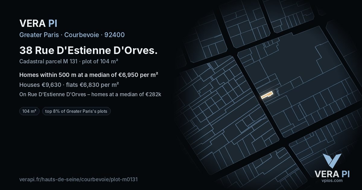 38 Rue D'Estienne D'Orves, Courbevoie at night – the plot lit, the parcels around coloured by the prices near them