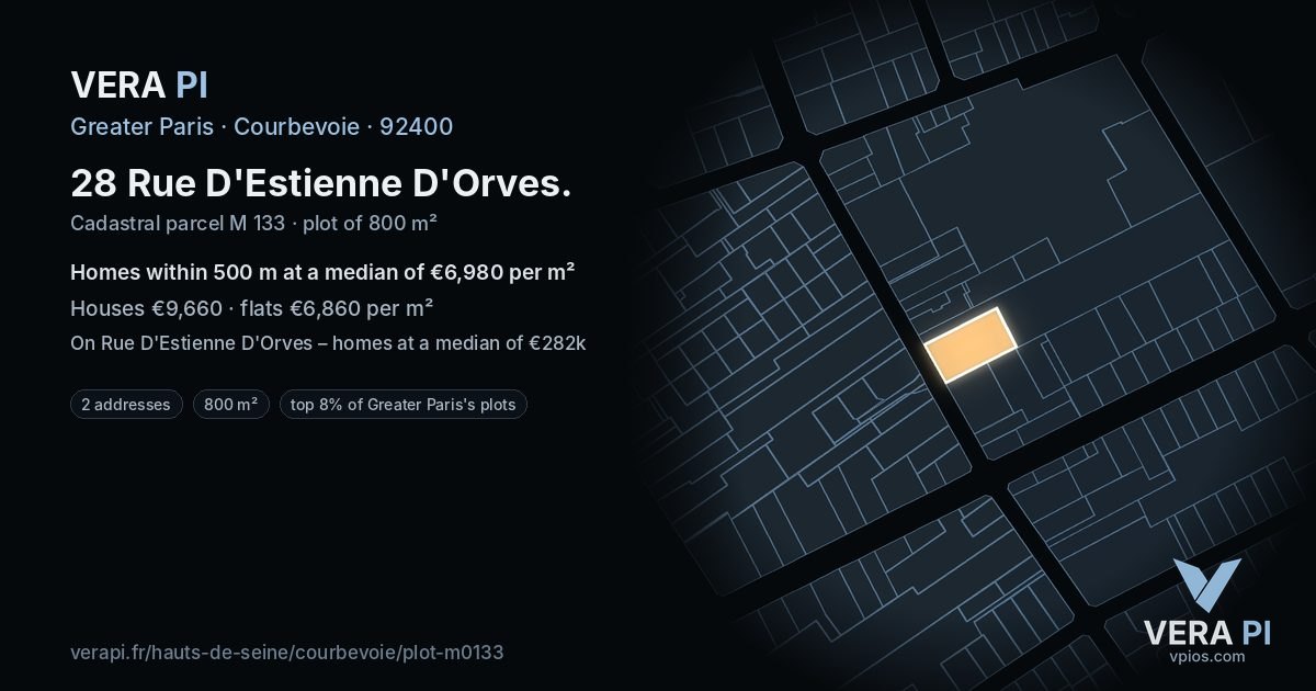 28 Rue D'Estienne D'Orves, Courbevoie at night – the plot lit, the parcels around coloured by the prices near them