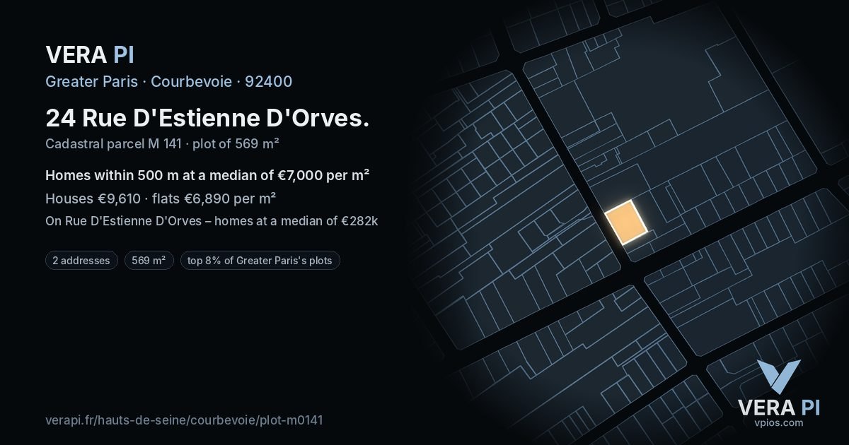 24 Rue D'Estienne D'Orves, Courbevoie at night – the plot lit, the parcels around coloured by the prices near them