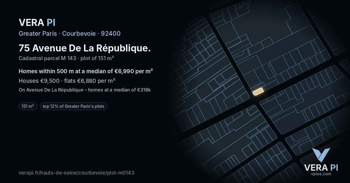 75 Avenue De La République, Courbevoie at night – the plot lit, the parcels around coloured by the prices near them