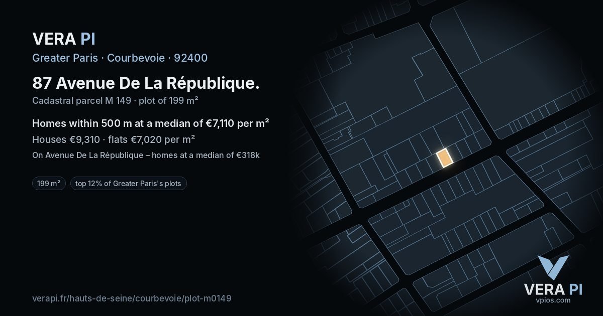 87 Avenue De La République, Courbevoie at night – the plot lit, the parcels around coloured by the prices near them