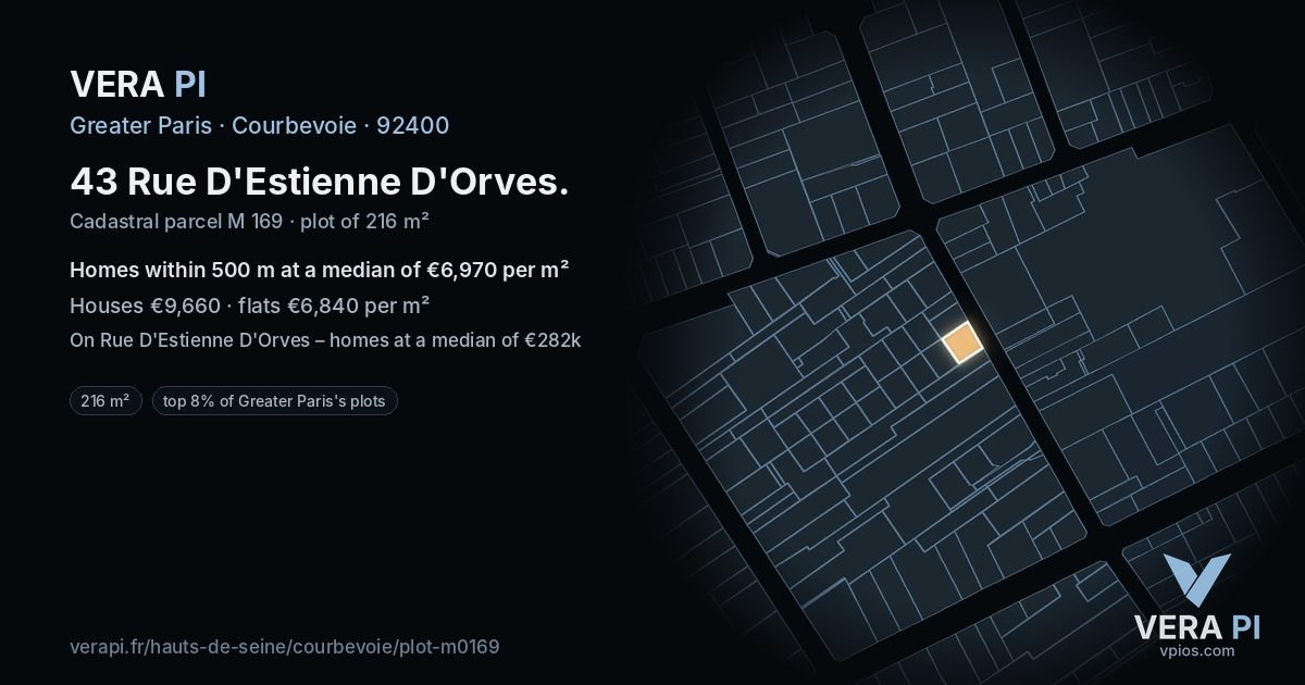 43 Rue D'Estienne D'Orves, Courbevoie at night – the plot lit, the parcels around coloured by the prices near them
