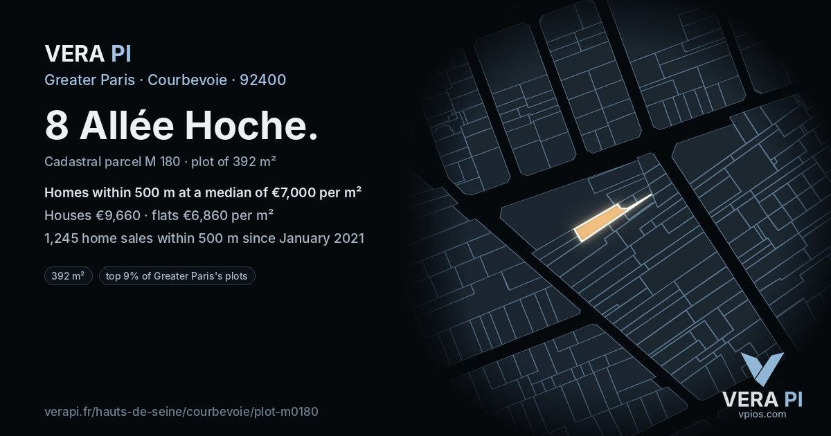 8 Allée Hoche, Courbevoie at night – the plot lit, the parcels around coloured by the prices near them