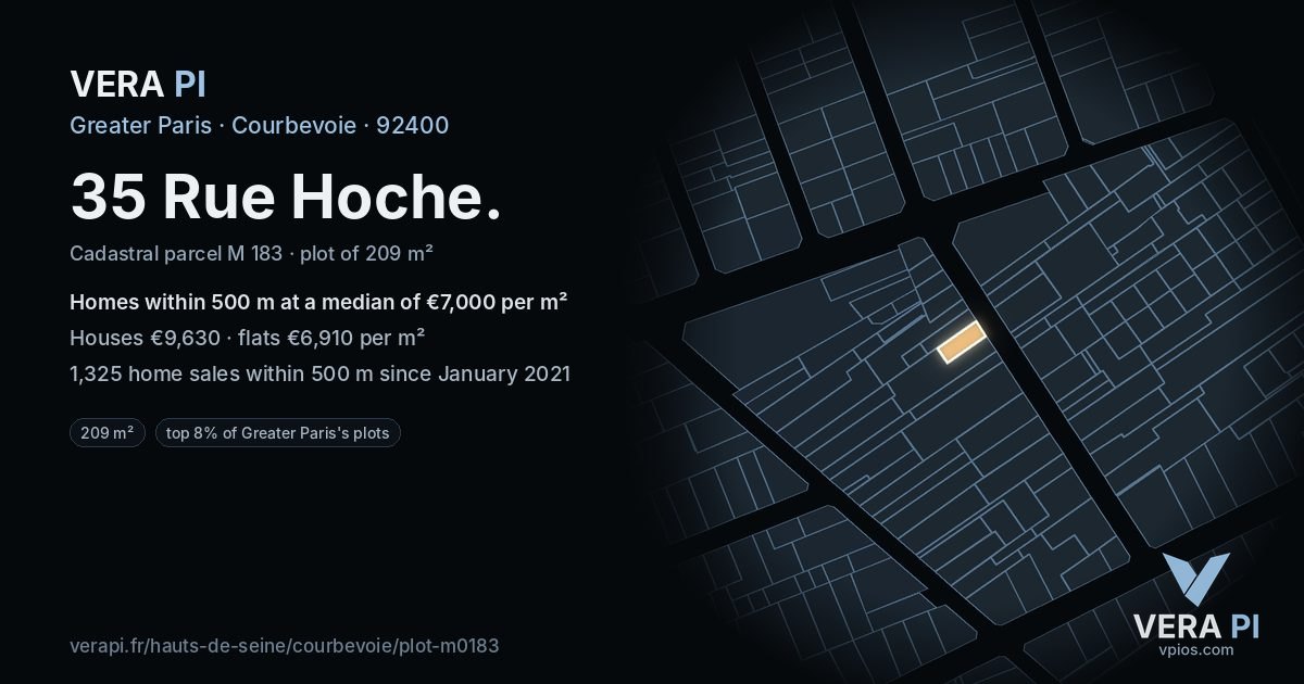 35 Rue Hoche, Courbevoie at night – the plot lit, the parcels around coloured by the prices near them