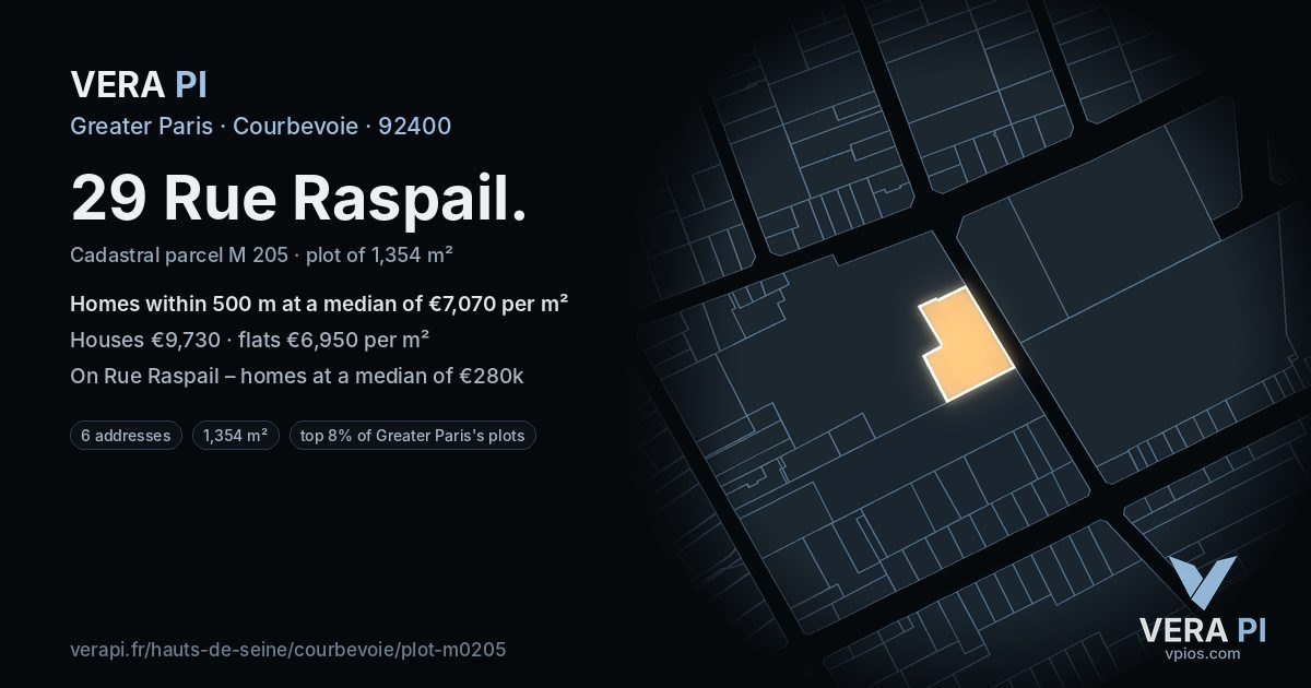 29 Rue Raspail, Courbevoie at night – the plot lit, the parcels around coloured by the prices near them