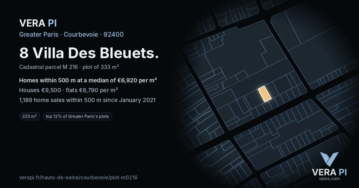 8 Villa Des Bleuets, Courbevoie at night – the plot lit, the parcels around coloured by the prices near them