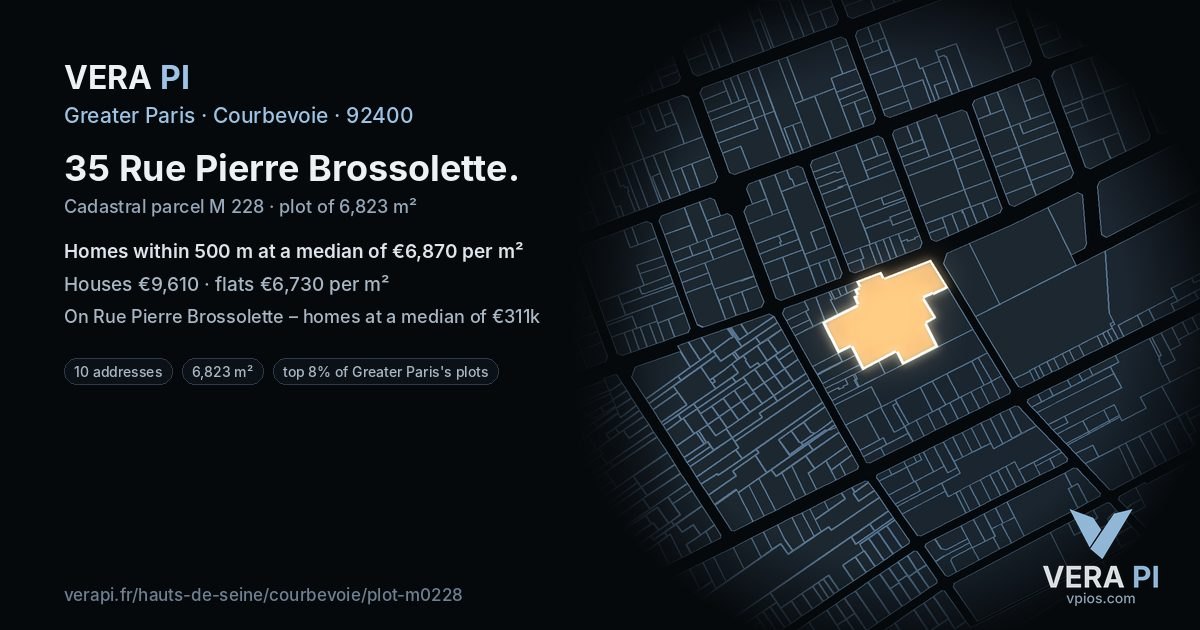 35 Rue Pierre Brossolette, Courbevoie at night – the plot lit, the parcels around coloured by the prices near them