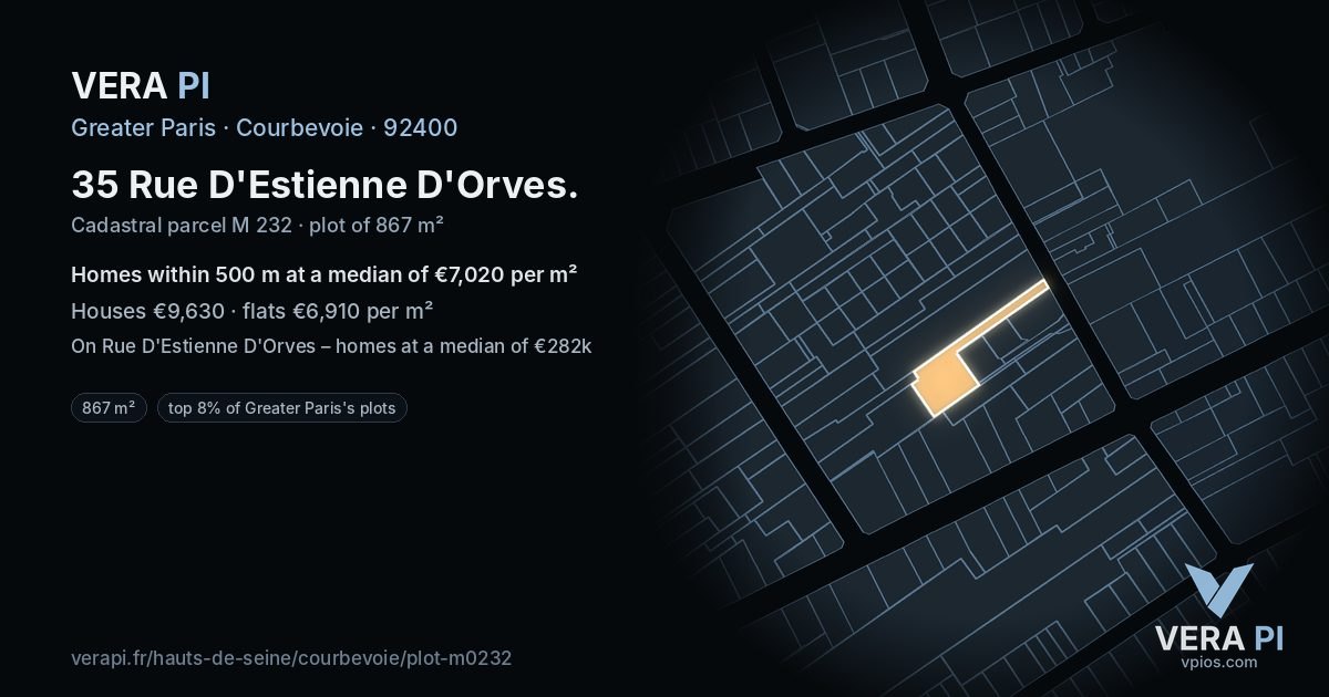 35 Rue D'Estienne D'Orves, Courbevoie at night – the plot lit, the parcels around coloured by the prices near them