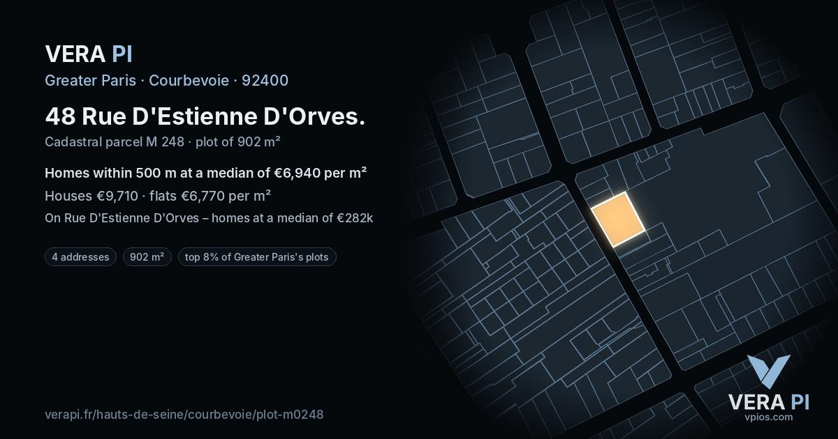 48 Rue D'Estienne D'Orves, Courbevoie at night – the plot lit, the parcels around coloured by the prices near them