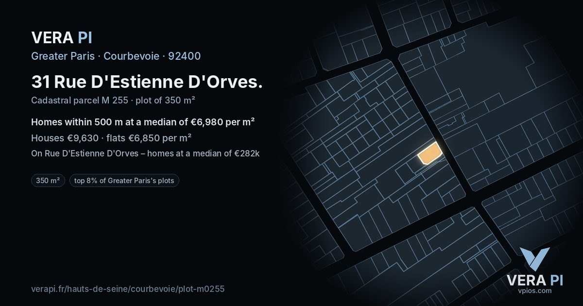 31 Rue D'Estienne D'Orves, Courbevoie at night – the plot lit, the parcels around coloured by the prices near them