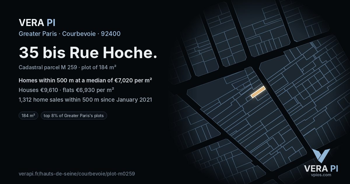 35 bis Rue Hoche, Courbevoie at night – the plot lit, the parcels around coloured by the prices near them