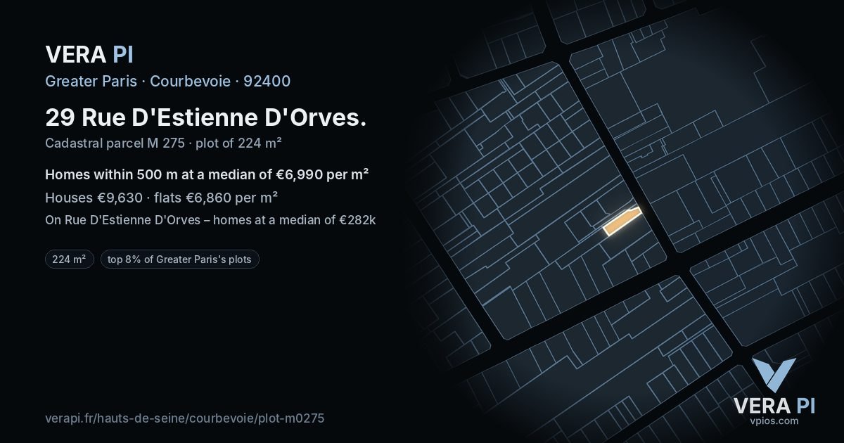 29 Rue D'Estienne D'Orves, Courbevoie at night – the plot lit, the parcels around coloured by the prices near them