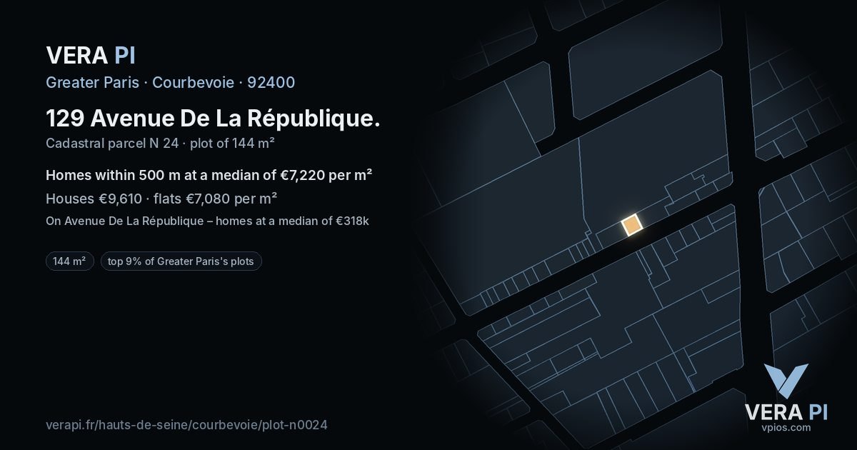129 Avenue De La République, Courbevoie at night – the plot lit, the parcels around coloured by the prices near them