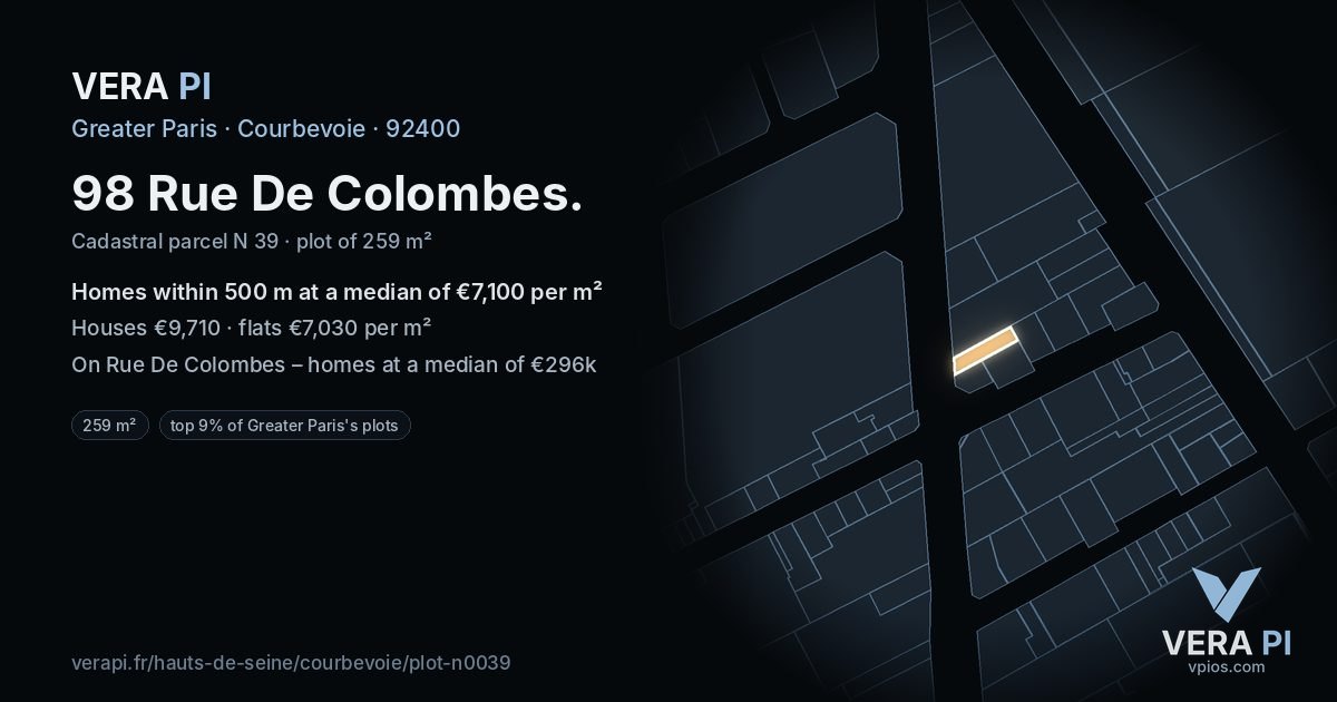 98 Rue De Colombes, Courbevoie at night – the plot lit, the parcels around coloured by the prices near them