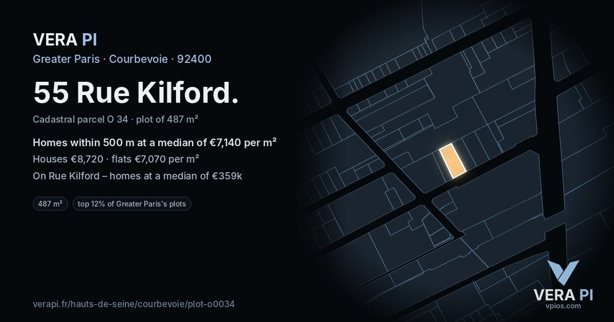 55 Rue Kilford, Courbevoie at night – the plot lit, the parcels around coloured by the prices near them