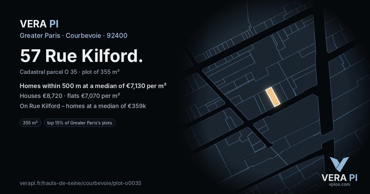57 Rue Kilford, Courbevoie at night – the plot lit, the parcels around coloured by the prices near them