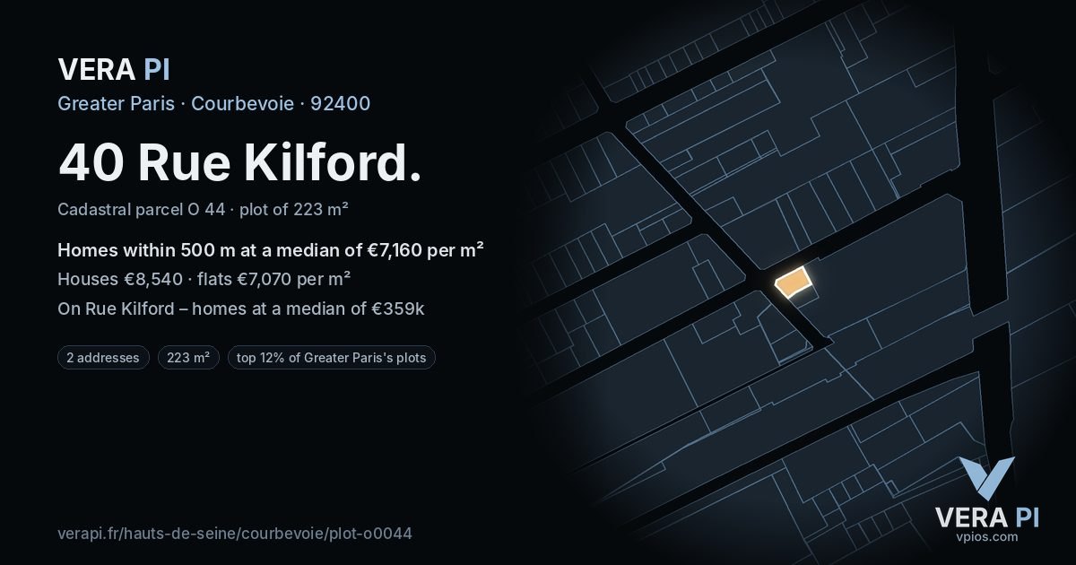 40 Rue Kilford, Courbevoie at night – the plot lit, the parcels around coloured by the prices near them