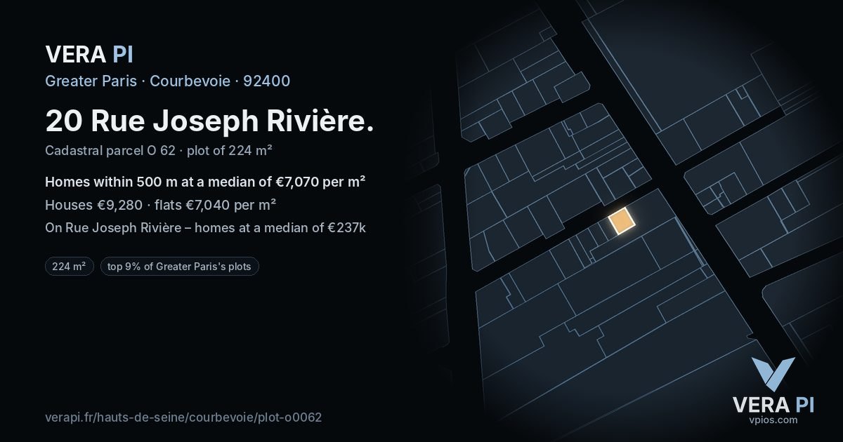 20 Rue Joseph Rivière, Courbevoie at night – the plot lit, the parcels around coloured by the prices near them