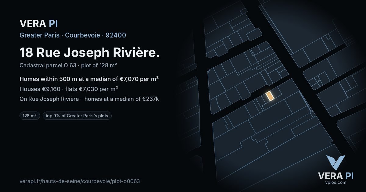 18 Rue Joseph Rivière, Courbevoie at night – the plot lit, the parcels around coloured by the prices near them