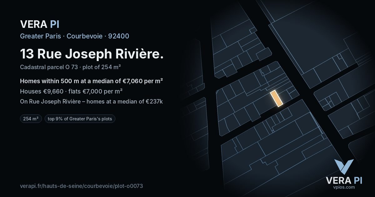 13 Rue Joseph Rivière, Courbevoie at night – the plot lit, the parcels around coloured by the prices near them