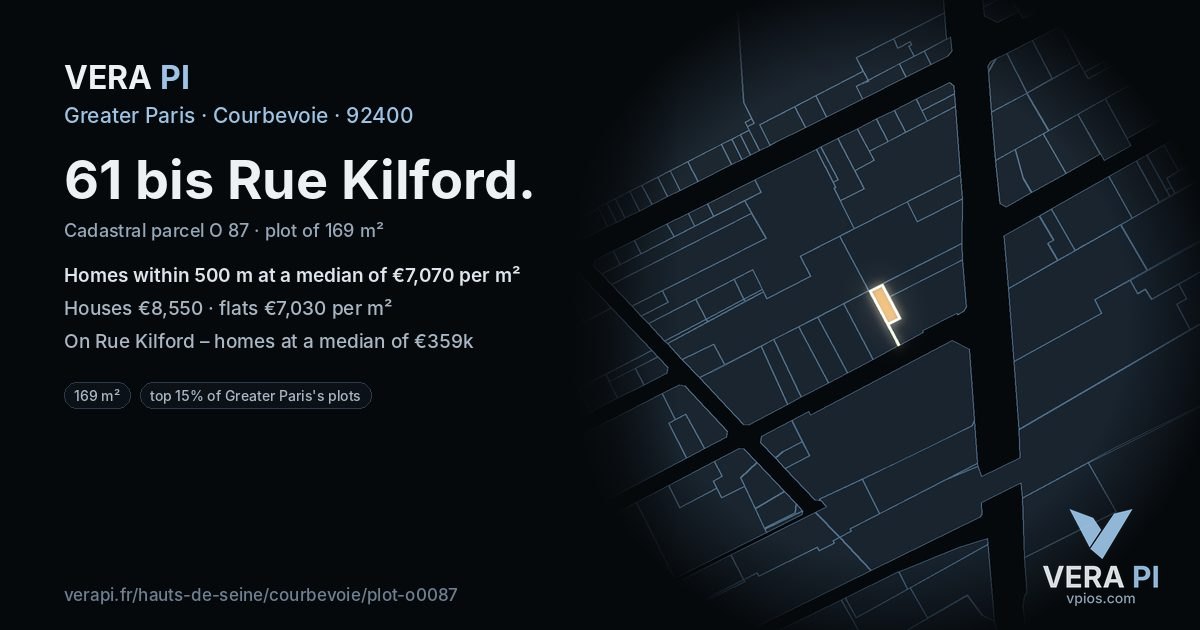 61 bis Rue Kilford, Courbevoie at night – the plot lit, the parcels around coloured by the prices near them