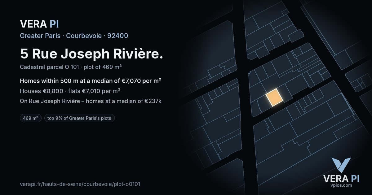 5 Rue Joseph Rivière, Courbevoie at night – the plot lit, the parcels around coloured by the prices near them