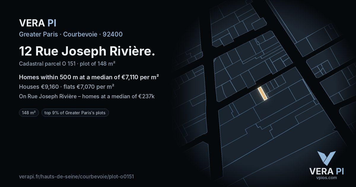 12 Rue Joseph Rivière, Courbevoie at night – the plot lit, the parcels around coloured by the prices near them